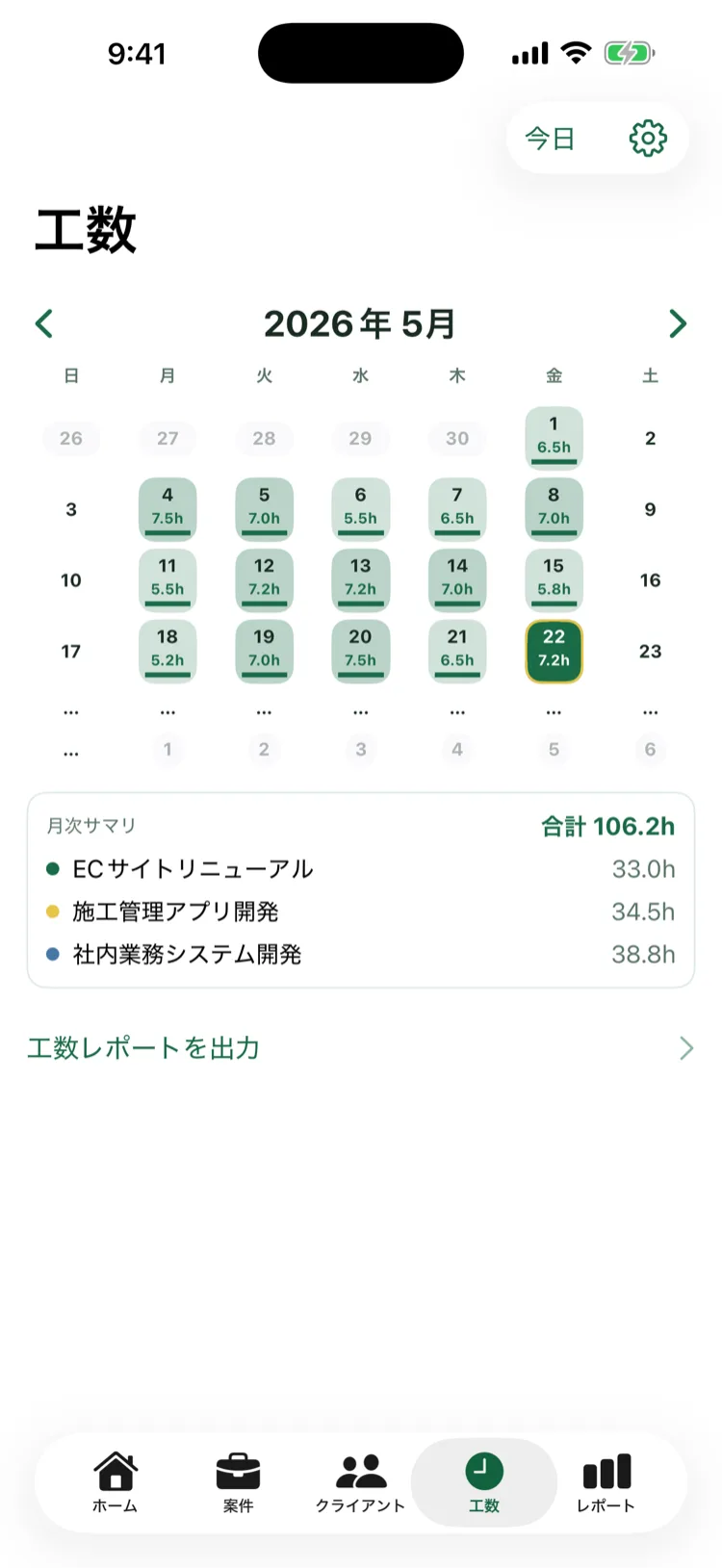 KASEGUの工数月次サマリ画面。案件ごとの作業時間と月間の合計工数が一覧表示されている